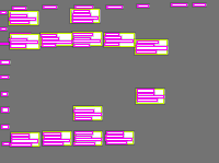 Annotation Visualization