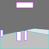 Annotation Visualization