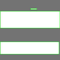 Annotation Visualization