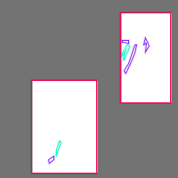 Annotation Visualization