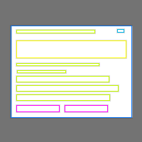 Annotation Visualization