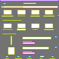 Annotation Visualization