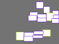 Annotation Visualization