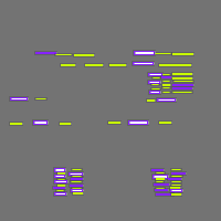 Annotation Visualization