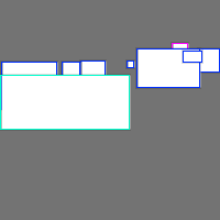 Annotation Visualization