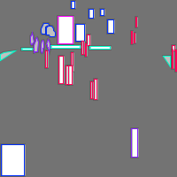 Annotation Visualization