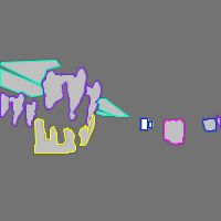 Annotation Visualization