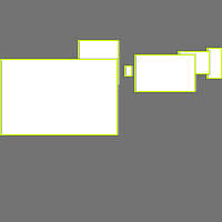 Annotation Visualization