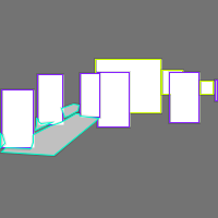 Annotation Visualization