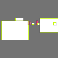 Annotation Visualization