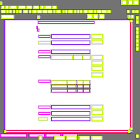 Annotation Visualization