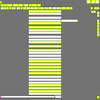 Annotation Visualization