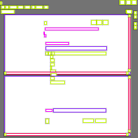 Annotation Visualization