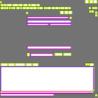 Annotation Visualization