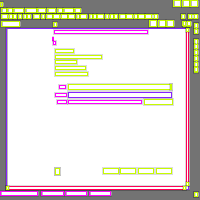 Annotation Visualization