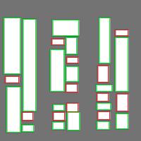 Annotation Visualization