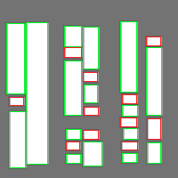 Annotation Visualization