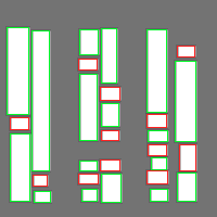 Annotation Visualization