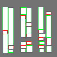 Annotation Visualization