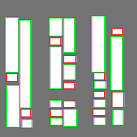 Annotation Visualization