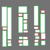 Annotation Visualization