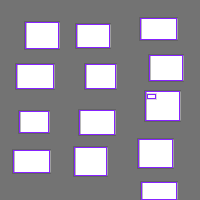 Annotation Visualization