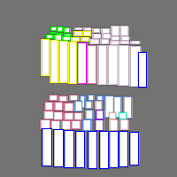 Annotation Visualization