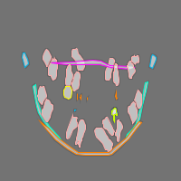 Annotation Visualization