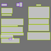 Annotation Visualization