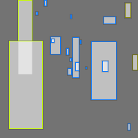 Annotation Visualization