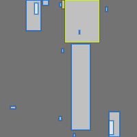 Annotation Visualization