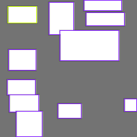 Annotation Visualization