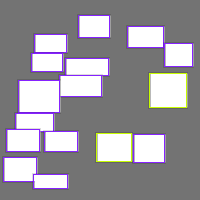 Annotation Visualization