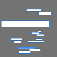 Annotation Visualization