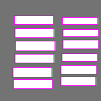 Annotation Visualization