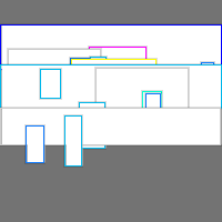 Annotation Visualization