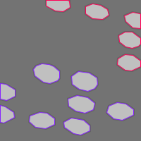 Annotation Visualization