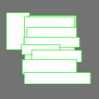 Annotation Visualization