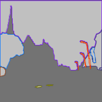 Annotation Visualization