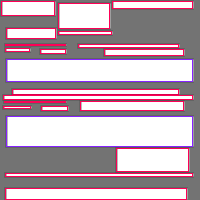 Annotation Visualization