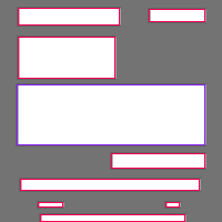 Annotation Visualization