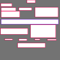 Annotation Visualization