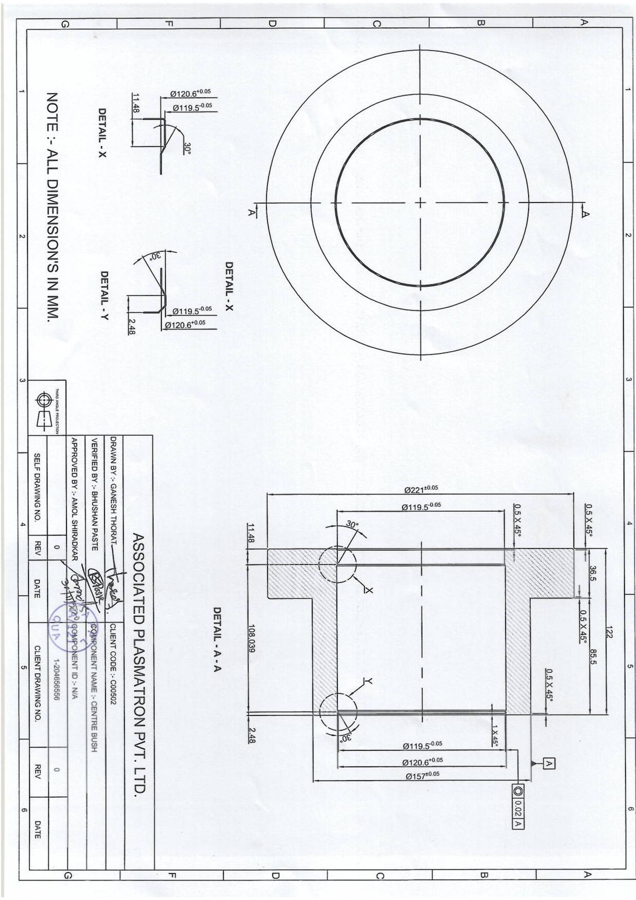 Dataset Image