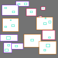 Annotation Visualization