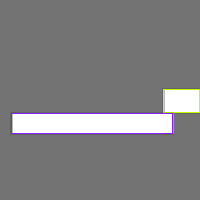 Annotation Visualization