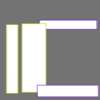 Annotation Visualization