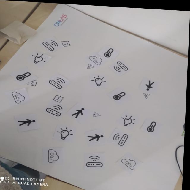 Dataset Image