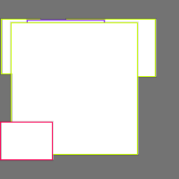 Annotation Visualization