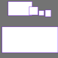 Annotation Visualization