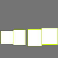 Annotation Visualization